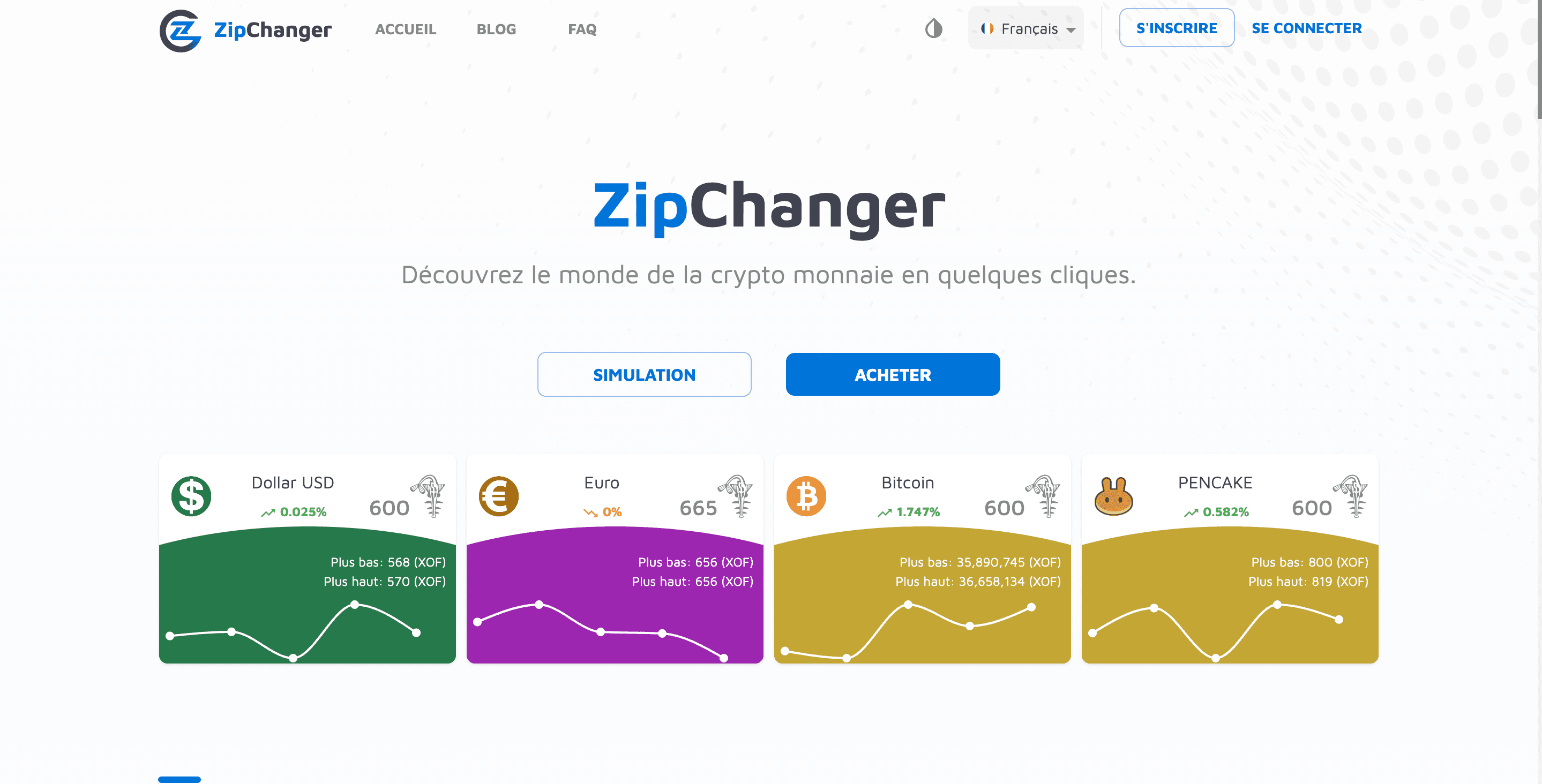 Page d'accueil du site Zipchanger